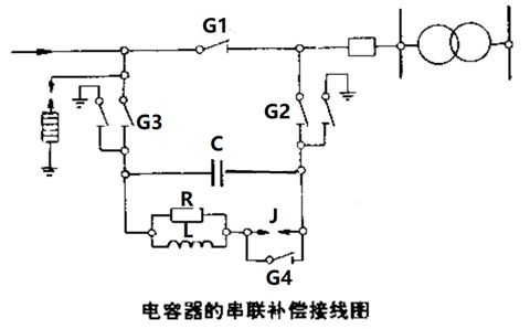 電容器的串聯(lián)補償裝置怎樣接線？